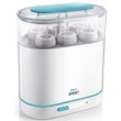 philips avent aposteirotis atmoy 3 se 1 photo philips avent aposteirotis atmoy 3 se 1 photo
