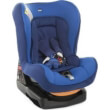 kathisma aytokinitoy chicco cosmos 60 power blue photo