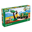 set safari mikro brio 17tmx 33720 photo