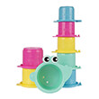 kypella stoibaxis playgro croc cups 8tm photo kypella stoibaxis playgro croc cups 8tm photo