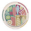 piato nutrihealthy plate miniland photo piato nutrihealthy plate miniland photo