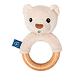 whisbear masitiko eco arkoydaki photo whisbear masitiko eco arkoydaki photo