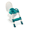 thermobaby skala me stefani toyaletas thermobaby kiddyloo petrol photo