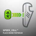 aisthitiras adidas performance micoach speed cell pc mac extra photo 2