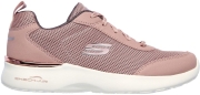 papoytsi skechers skech air dynamight fast brake roz photo