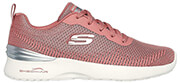 papoytsi skechers skech air dynamight splendid path roz photo