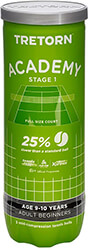 mpalakia tretorn academy stage 1 green 3 tube tennis balls photo