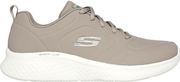 papoytsi skechers skech lite pro city stride mpez photo