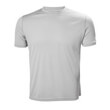 mployza helly hansen hh tech t shirt gkri photo