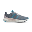 papoytsi new balance fresh foam evoz gkri photo