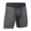 sorts kolan under armour heatgear armour mid shorts gkri photo