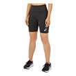 sorts kolan asics bike short anthraki photo