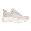 papoytsi skechers bobs b flex hi forces within ekroy photo