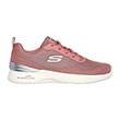 papoytsi skechers skech air dynamight splendid path roz photo