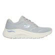 papoytsi skechers arch fit big league thalassi photo