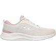  SKECHERS SKECH-LITE PRO 2.0 EVERYDAY PACE / (37.5)