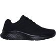 papoytsi skechers skech lite pro nullify mayro photo