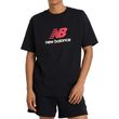 mployza new balance athletics logo t shirt mayri photo