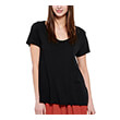 T-SHIRT FUNKY BUDDHA FBL007-100-04 ����� (S)