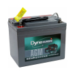 mpataria molybdoy dyno europe solar 12v 33ah photo mpataria molybdoy dyno europe solar 12v 33ah photo