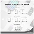 4smarts wall charger pd trio 65w gan 2x type c usb white extra photo 6