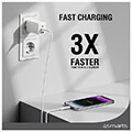 4smarts wall charger pd trio 45w gan 2x type c usb white extra photo 4