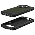uag metropolis lt magsafe kevlar olive for iphone 15 pro extra photo 1