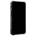 uag monarch kevlar element green for iphone 15 pro extra photo 8