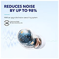 anker soundcore space a40 earphone white extra photo 2