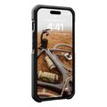 uag metropolis lt magsafe kevlar mallard for iphone 16 pro max extra photo 2