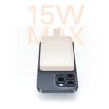 xiaomi magnetic power bank 6000mah gl bhr9074gl extra photo 1