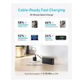 powerbank anker powercore 20000mah 87w qc pd black a1383h11 extra photo 4