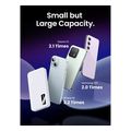 ugreen pb311 35577 power bank 10000mah 20w pd qc 30 white extra photo 4