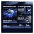 remax u2 ac 45w fast charger extra photo 3 remax u2 ac 45w fast charger extra photo 3