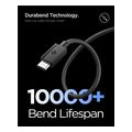 spigen essential usb c to usb c 60w cable black eb6010cc extra photo 2 spigen essential usb c to usb c 60w cable black eb6010cc extra photo 2