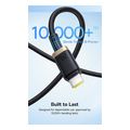 baseus dura series 240w type c to type c cable 1m gold black extra photo 2