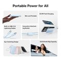 baseus powerbank enerfill fc11 20000mah 225w black extra photo 2