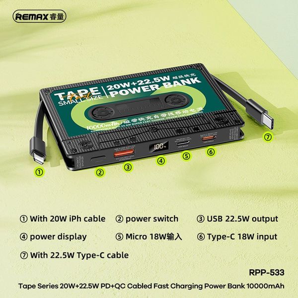 Re/max R&b 533 Remax Rpp-533 GR Tape Series Powerbank 10.000ma - Powerbanks (TEL.218962)