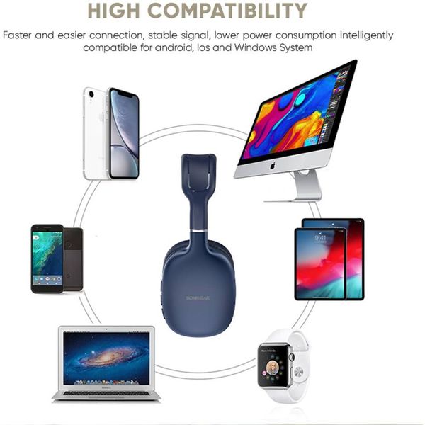 SONICGEAR BT5.4 HEADPHONES 2024 AIRPHONE 6 AZURITE