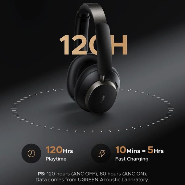 UGREEN STUDIO PRO HP206 HANDSFREE BLUETOOTH BLACK