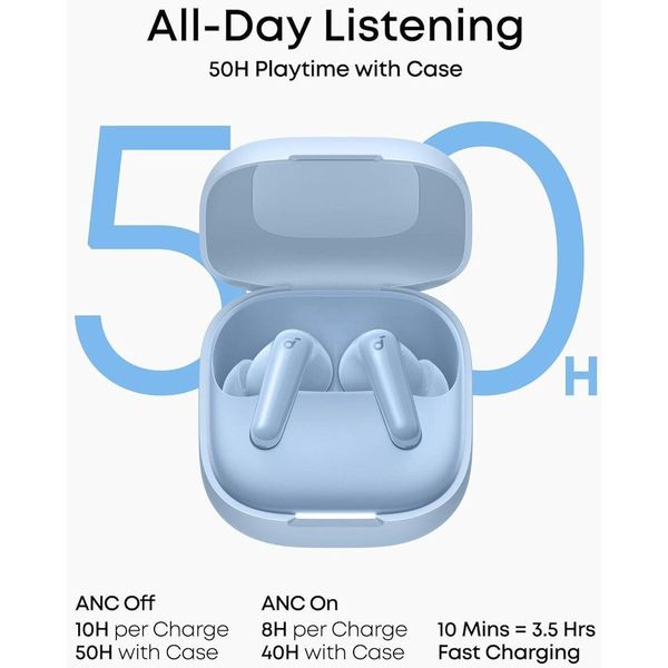 ANKER SOUNDCORE R60I BLUE D1202G31