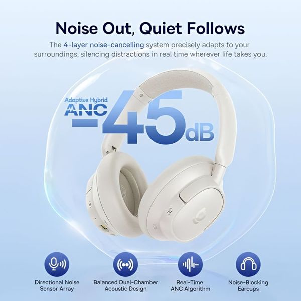 BASEUS BASS BH1 NC HANDSFREE BLUETOOTH MULTIPOINT WHITE