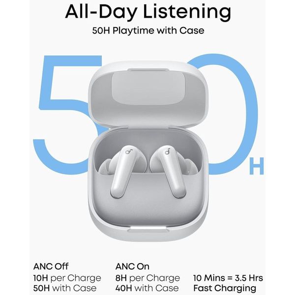 ANKER SOUNDCORE R60I WHITE D1202G21