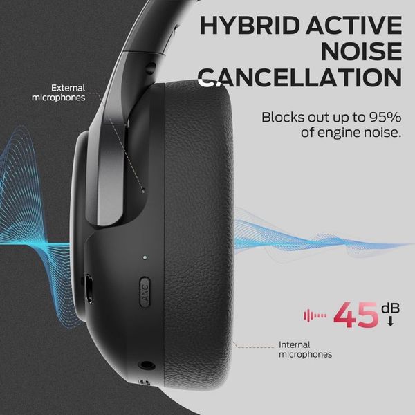 MONSTER PERSONA 5TH BLUETOOTH HEADSET BLACK