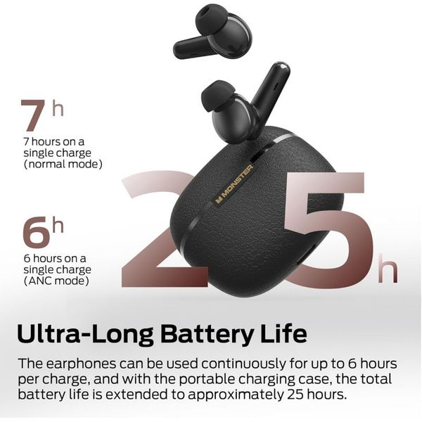 MONSTER CLARITY 200 AIRLINKS TWS BLUETOOTH BLACK