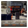 solar panel diplis opsis 200w ip68 jackery solarsaga extra photo 8 solar panel diplis opsis 200w ip68 jackery solarsaga extra photo 8