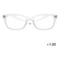 megethyntika gyalia me magniti laimoy 100 gehock mg3010 tyxaio xroma extra photo 1