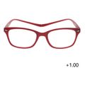 megethyntika gyalia me magniti laimoy 100 gehock mg3010 tyxaio xroma extra photo 3