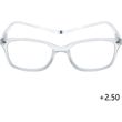 megethyntika gyalia me magniti laimoy 250 gehock mg3025 tyxaio xroma photo