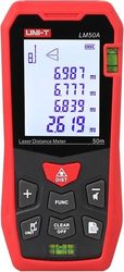 metritis apostasis me laser uni t ut lm50a 50m photo metritis apostasis me laser uni t ut lm50a 50m photo
